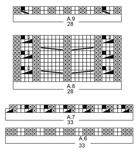 Diagram for DROPS 173-21