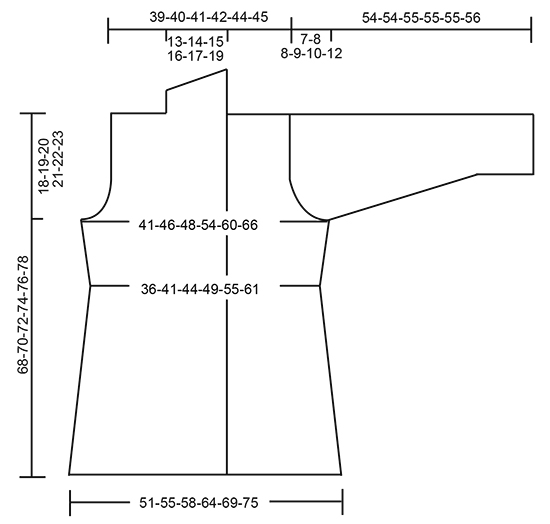Diagram for DROPS 173-22