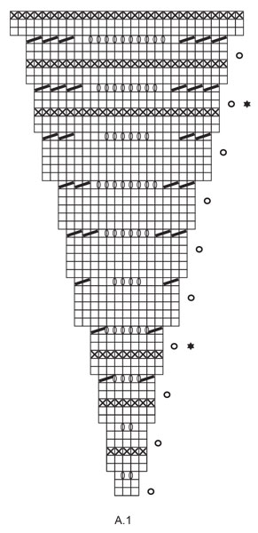 Diagram for DROPS 173-23