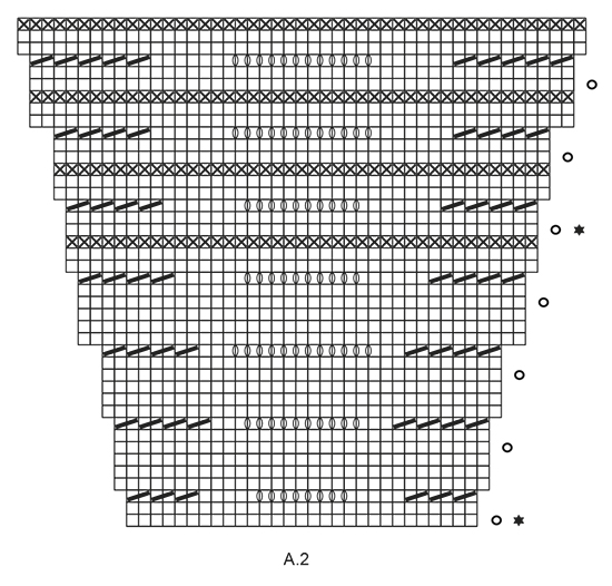 Diagram for DROPS 173-23