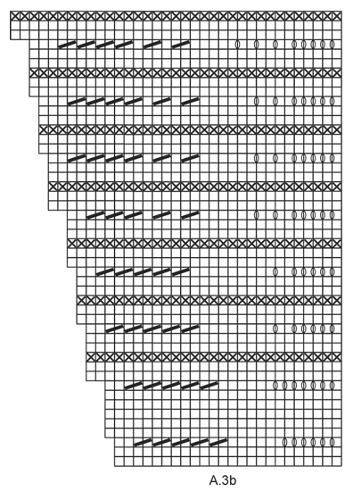 Diagram for DROPS 173-23