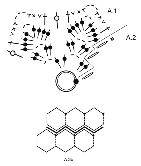 Diagram for DROPS 173-24
