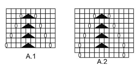 Diagram for DROPS 173-26