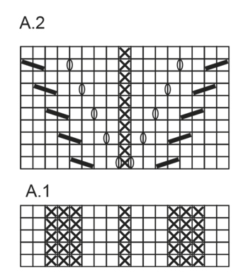 Diagram for DROPS 173-28