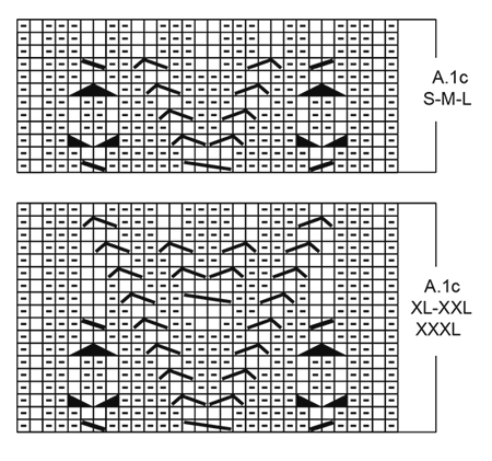 Diagram for DROPS 173-3