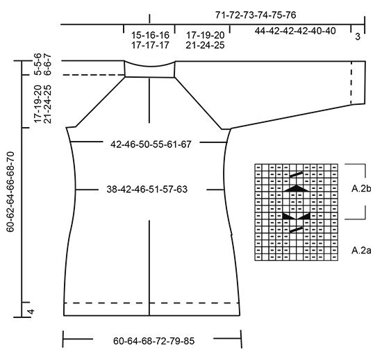 Diagram for DROPS 173-3