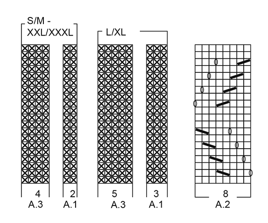 Diagram for DROPS 173-34