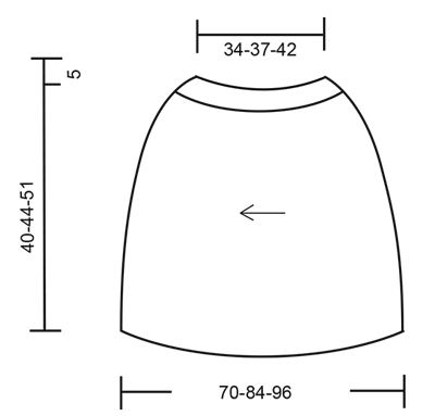 Diagram for DROPS 173-34