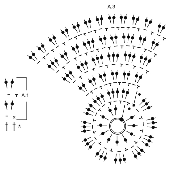 Diagram for DROPS 173-37