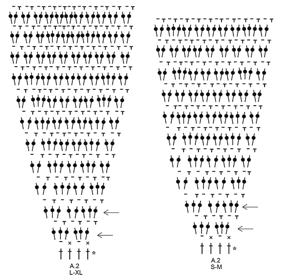 Diagram for DROPS 173-37