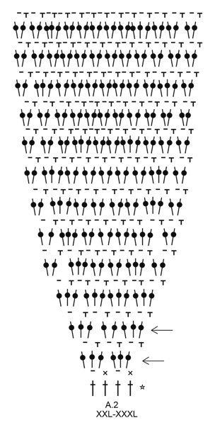 Diagram for DROPS 173-37