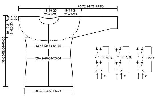 Diagram for DROPS 173-38