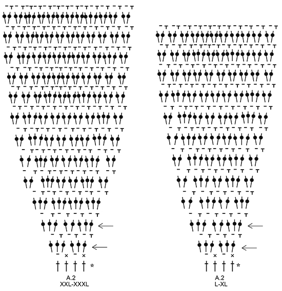 Diagram for DROPS 173-38