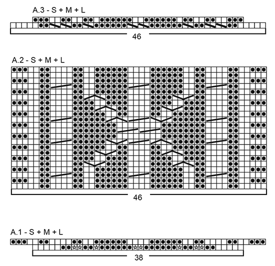 Diagram for DROPS 173-39