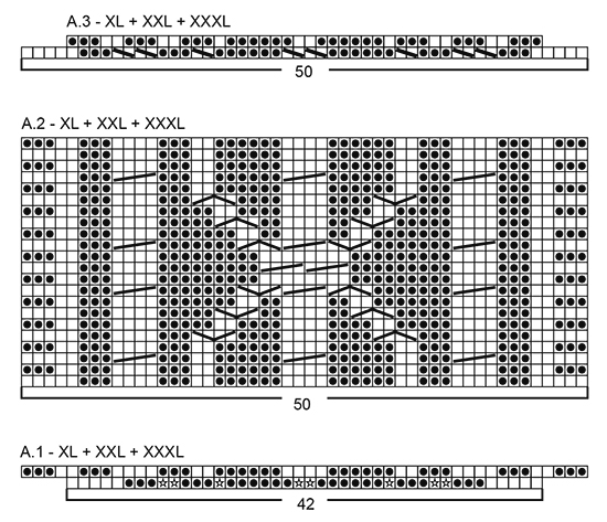 Diagram for DROPS 173-39