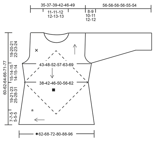 Diagram for DROPS 173-4