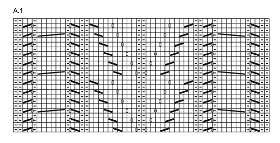 Diagram for DROPS 173-40