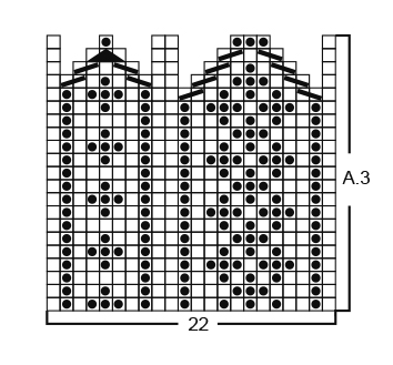 Diagram for DROPS 173-42