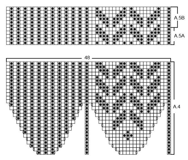 Diagram for DROPS 173-42