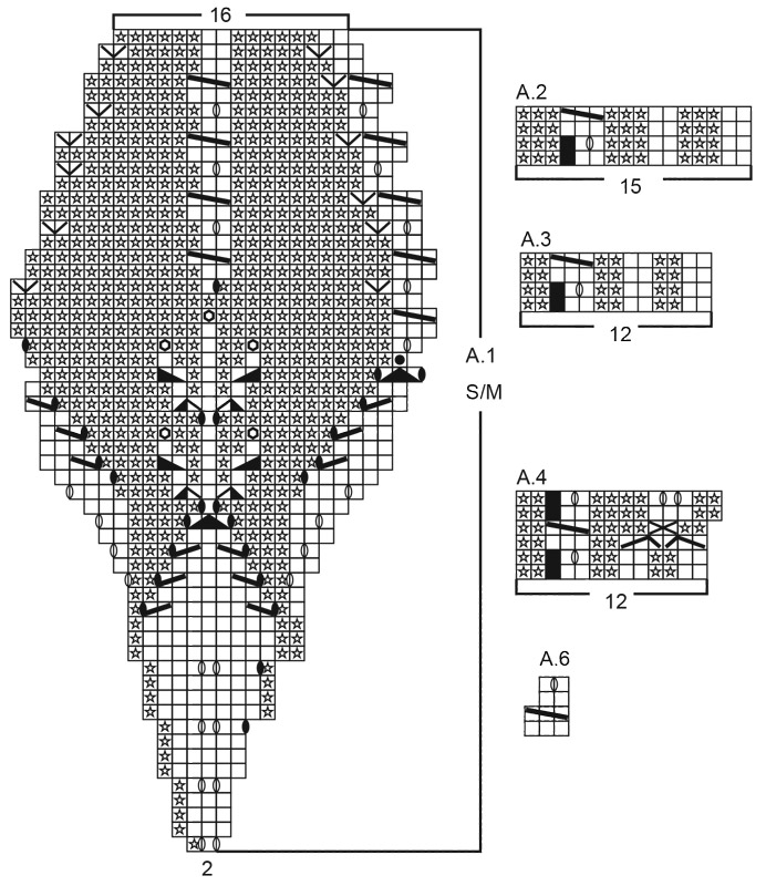 Diagram for DROPS 173-43