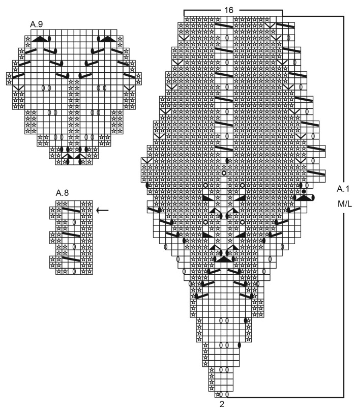 Diagram for DROPS 173-43