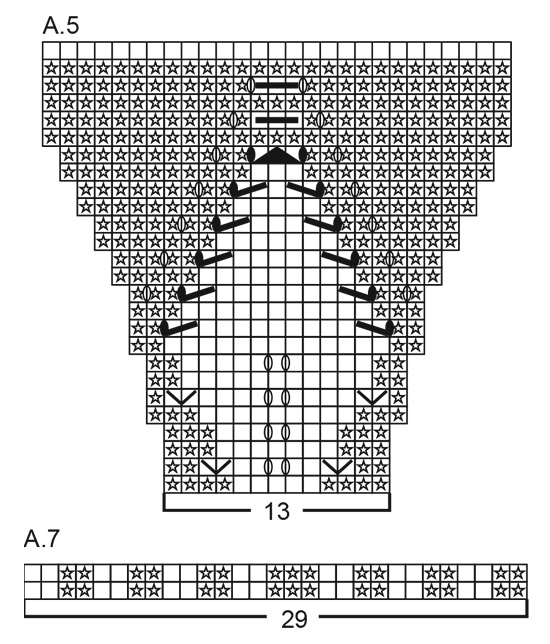 Diagram for DROPS 173-43