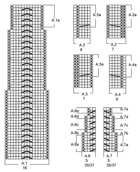 Diagram for DROPS 173-44