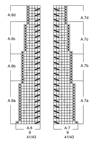 Diagram for DROPS 173-44