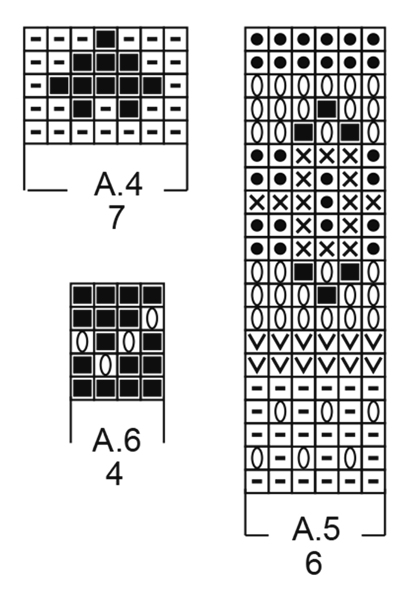 Diagram for DROPS 173-45