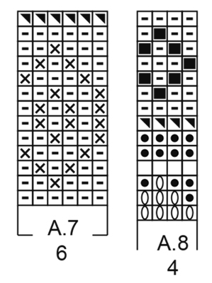 Diagram for DROPS 173-45