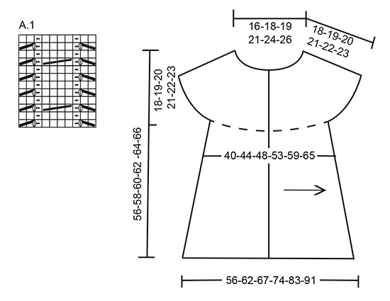 Diagram for DROPS 173-48