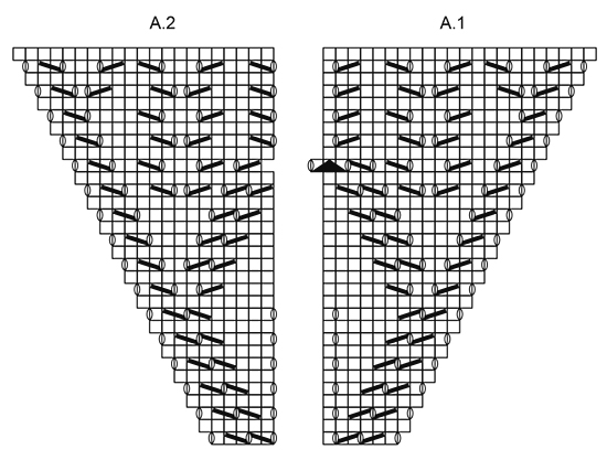 Diagram for DROPS 173-49