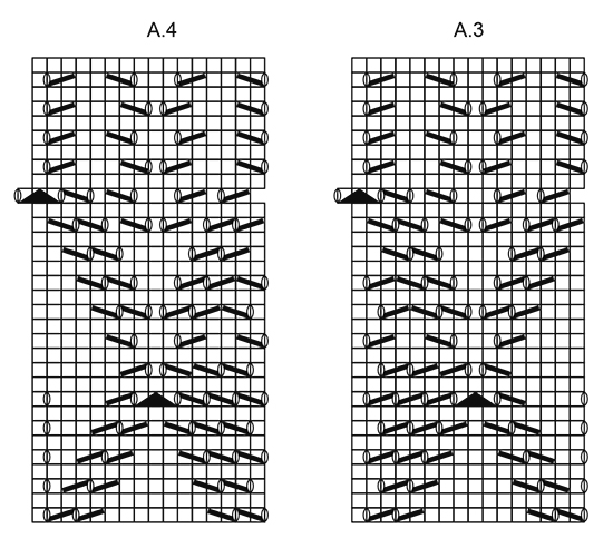 Diagram for DROPS 173-49