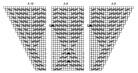 Diagram for DROPS 173-49