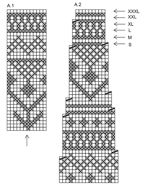 Diagram for DROPS 173-5