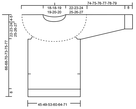 Diagram for DROPS 173-5