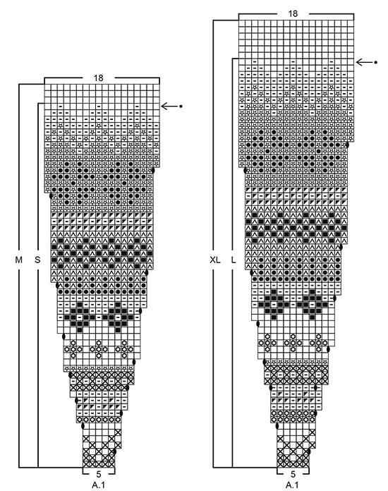 Diagram for DROPS 173-50