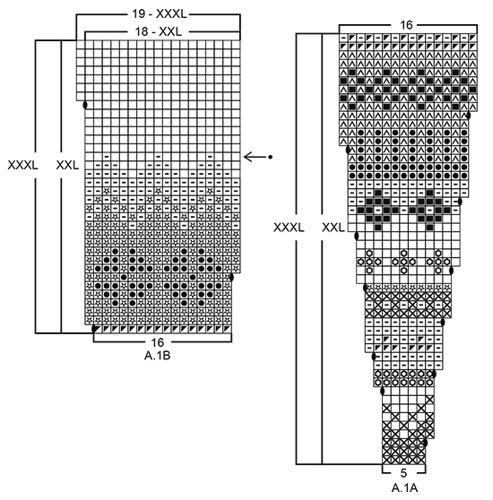 Diagram for DROPS 173-50