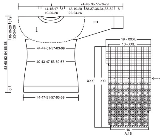 Diagram for DROPS 173-51