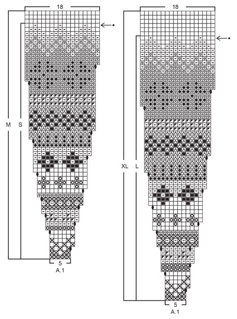 Diagram for DROPS 173-51