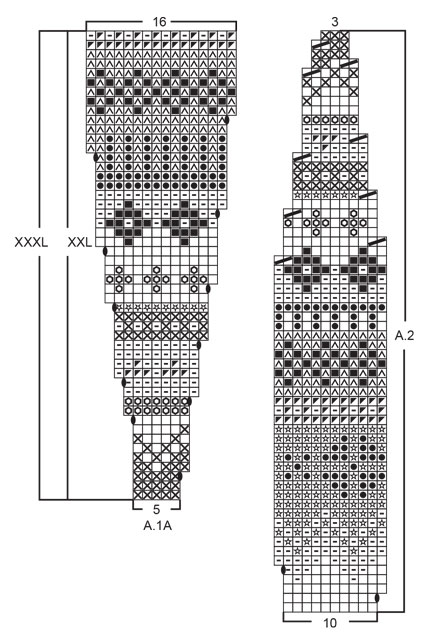 Diagram for DROPS 173-51