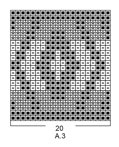 Diagram for DROPS 173-52