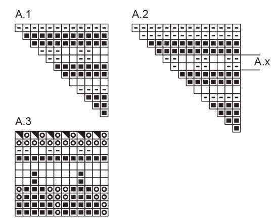 Diagram for DROPS 173-53