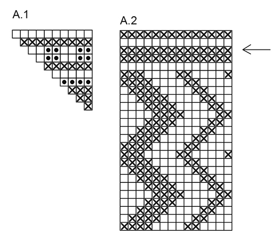 Diagram for DROPS 173-54