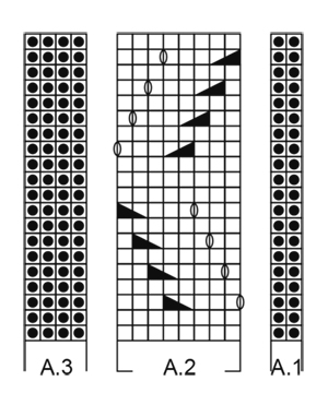 Diagram for DROPS 173-6