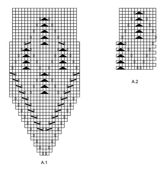Diagram for DROPS 173-7