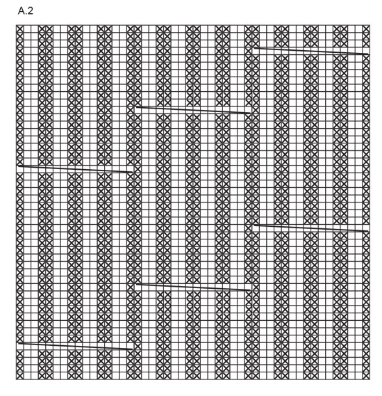 Diagram for DROPS 173-8