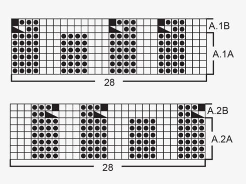 Diagram for DROPS 174-1
