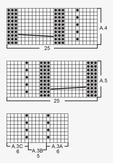 Diagram for DROPS 174-1