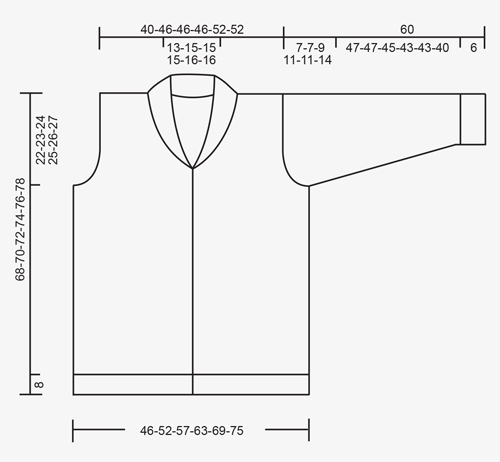 Diagram for DROPS 174-1